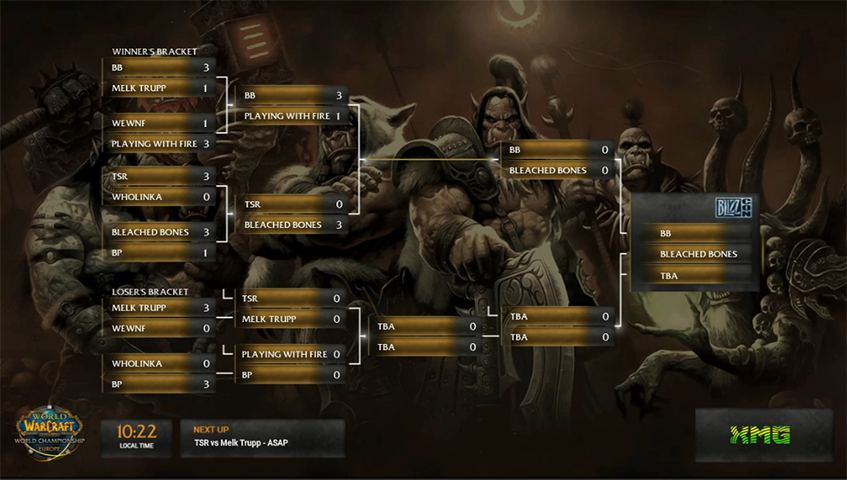 Road to BlizzCon - DreamHack WoW Arena World Championship 2014